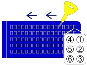 点字について 社会福祉法人ほくてん